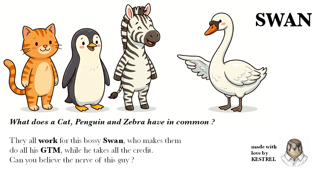 Swan Ad Creative